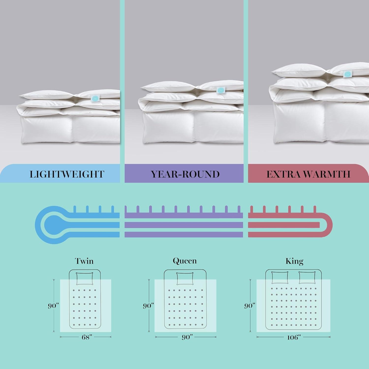 imageMartha Stewart Goose Feather Down Fiber Cotton Comforter Queen Size Feather Duvet Insert Queen Hotel Collection Hypoallergenic Comforter 58oz All Season Medium Warmth 90 x 90 Inch WhiteWhiteAll Seasons