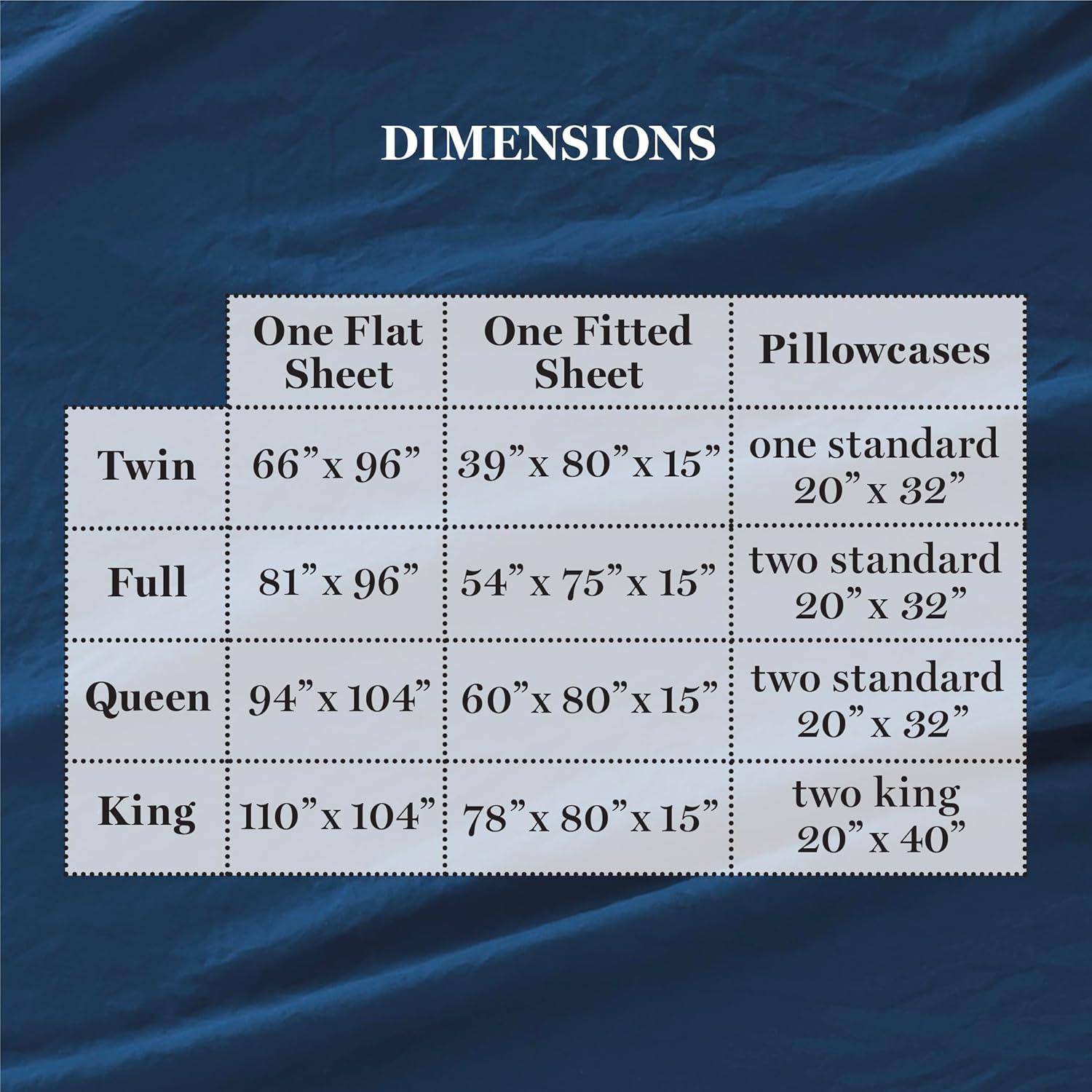 imageMartha Stewart Ultra Soft Brushed and Washed Microfiber 4 Piece Sheet Set Easy Care Deep Pocket Comfy Sheets 1 Flat Sheet 1 Fitted Sheet 2 Std Pillowcases Queen Size White ampamp Blush PinkNavy Peony