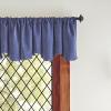 Martha Stewart Lucca Velvet Lined Scallop Window Curtain 50″ W x 18″ L, Valance, Pomegranate(Navy)