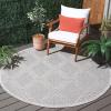 Martha Stewart x SAFAVIEH Outdoor Area Rug Collection – 8′ x 10′, Grey & Light Grey, Weather Resistant & Washable, Ideal for Patio, Backyard, Mudroom, Deck, Dining Space (MSRO226F)(Grey/Light Grey)
