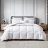 Martha Stewart Tencel™ Lyocell/Cotton Blend White Goose Feather and Down Fiber Comforter – Medium Weight All Season Warmth – Twin Size(Twin)