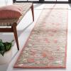 Martha Stewart x SAFAVIEH Area Rug Collection – 4′ x 6′, Cayenne Red, Handmade Wool & Viscose, Ideal for Living Room, Foyer, Bedroom, Accent Space (MSR3627B)(Cayenne Red)