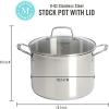 Martha Stewart Castelle 8-Quart 18/8 Stainless Steel Induction Safe Stock Pot w/Lid