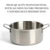 Martha Stewart Castelle 5-Quart 18/8 Stainless Steel Induction Safe Dutch Oven Casserole Pot With lid