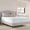 Martha Stewart SleepComplete Twin Mattress in a Box, Firm Pocket Spring and Foam Hybrid Mattress, Dual-Action Cooling, 5-Way Zoning, Coolweave Cover, 12 “, White(Queen)