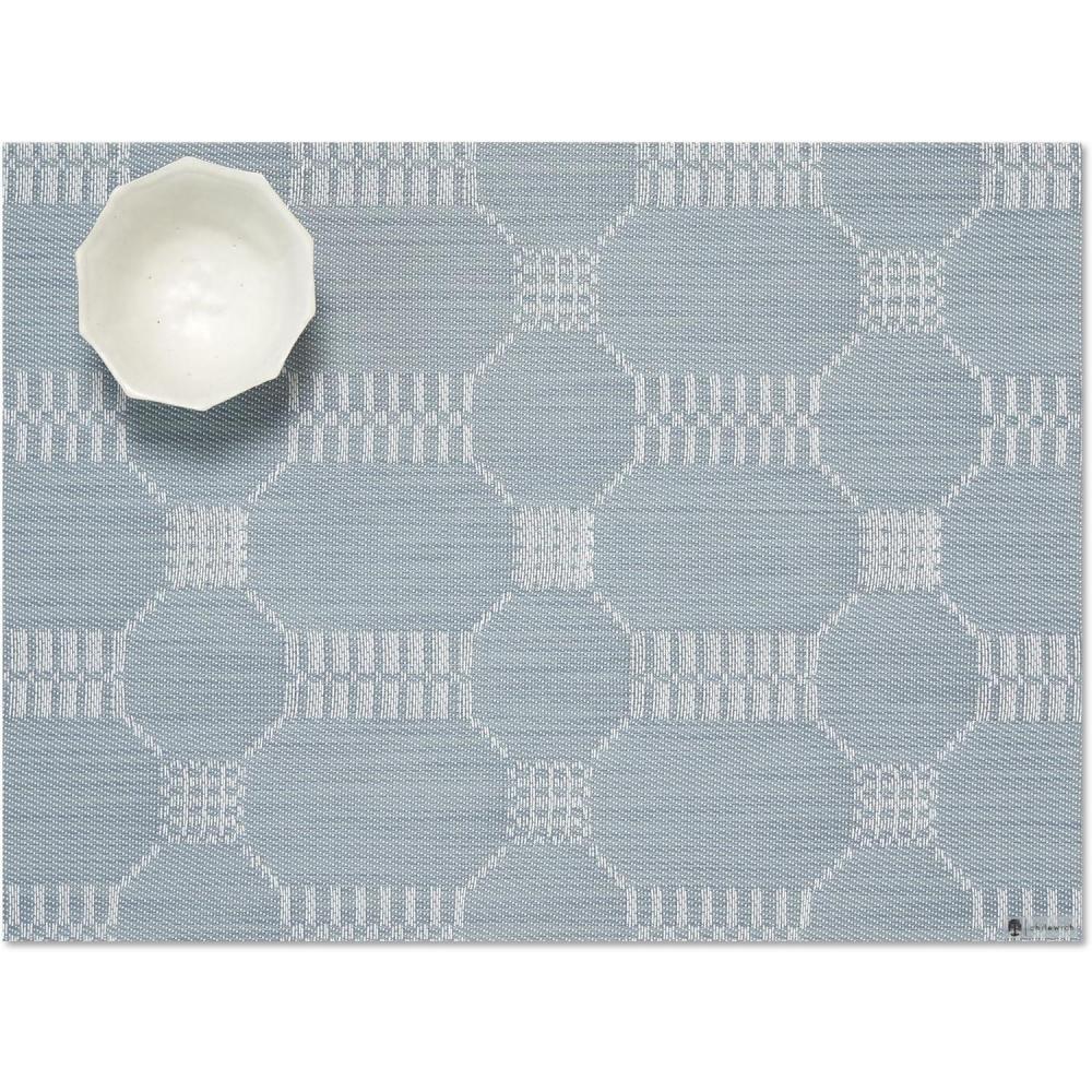 image:imageMartha by Martha Stewart Chilewich Coverlet Placemats in Burnt Coral Set of 4 Easy Care Woven Tabletop Textiles IndoorOutdoor 185 x 135 RectangleSea