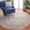 Martha Stewart x SAFAVIEH Area Rug Collection – 8′ x 10′, Light Blue & Ivory, Non-Shedding & Easy Cleaning, Ideal for Living Room, Bedroom, Office, Dining Space (MSR877M)(Grey/Ivory)