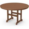 Martha Stewart by POLYWOOD® Chinoiserie 5-Piece Round Farmhouse Dining Set in Slate Grey(Teak)