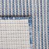 Martha Stewart x SAFAVIEH Outdoor Area Rug Collection – 6’5″ Round, Navy, Weather Resistant & Washable, Ideal for Patio, Backyard, Mudroom, Deck, Dining Space (MSR4490N)(Navy)