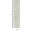 Martha Stewart x SAFAVIEH Outdoor Area Rug Collection – 8′ x 10′, Blue & Beige, Weather Resistant & Washable, Ideal for Patio, Backyard, Mudroom, Deck, Dining Space (MSR4491M)(Green/Ivory)