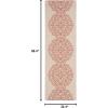 Martha Stewart x SAFAVIEH Outdoor Area Rug Collection – 8′ x 11’2″, Azurite, Weather Resistant & Washable, Ideal for Patio, Backyard, Mudroom, Deck, Dining Space (MSR4230-233)(Cinnamon Stick)