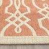 Martha Stewart x SAFAVIEH Outdoor Area Rug Collection – 8′ x 11’2″, Azurite, Weather Resistant & Washable, Ideal for Patio, Backyard, Mudroom, Deck, Dining Space (MSR4220-233)(Cinnamon Stick)
