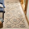 Martha Stewart x SAFAVIEH Outdoor Area Rug Collection – 8′ x 11’2″, Beige & Anthracite, Weather Resistant & Washable, Ideal for Patio, Backyard, Mudroom, Deck, Dining Space (MSR4114-23612)(Beige/Terracotta)