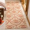 Martha Stewart x SAFAVIEH Outdoor Area Rug Collection – 8′ x 11’2″, Beige & Anthracite, Weather Resistant & Washable, Ideal for Patio, Backyard, Mudroom, Deck, Dining Space (MSR4114-23612)(Beige/Terracotta)