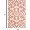 Martha Stewart x SAFAVIEH Outdoor Area Rug Collection – 8′ x 11’2″, Cinnamon Stick, Weather Resistant & Washable, Ideal for Patio, Backyard, Mudroom, Deck, Dining Space (MSR4229-231)(Cinnamon Stick)