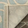 Martha Stewart x SAFAVIEH Outdoor Area Rug Collection – 8′ x 11’2″, Lily Pad, Weather Resistant & Washable, Ideal for Patio, Backyard, Mudroom, Deck, Dining Space (MSR4244-228)(Sunken Pool)