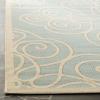 Martha Stewart x SAFAVIEH Outdoor Area Rug Collection – 8′ x 11’2″, Lily Pad, Weather Resistant & Washable, Ideal for Patio, Backyard, Mudroom, Deck, Dining Space (MSR4244-228)(Lily Pad)