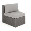Martha Stewart Bedford Indoor-Outdoor Modular Patio Curved Sectional Sofa Seats with Rattan Wicker Finish in Gray with Gray All-Weather Cushions, Set of 2(Gray Cushions/Gray Frame)