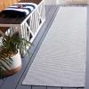 Martha Stewart x SAFAVIEH Outdoor Area Rug Collection – 6’5″ Round, Navy, Weather Resistant & Washable, Ideal for Patio, Backyard, Mudroom, Deck, Dining Space (MSR4490N)(Navy)