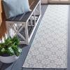Martha Stewart x SAFAVIEH Outdoor Area Rug Collection – 8′ x 10′, Blue & Beige, Weather Resistant & Washable, Ideal for Patio, Backyard, Mudroom, Deck, Dining Space (MSR4491M)(Aqua)