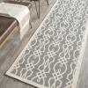 Martha Stewart x SAFAVIEH Outdoor Area Rug Collection – 8′ x 11’2″, Azurite, Weather Resistant & Washable, Ideal for Patio, Backyard, Mudroom, Deck, Dining Space (MSR4220-233)(Cement)