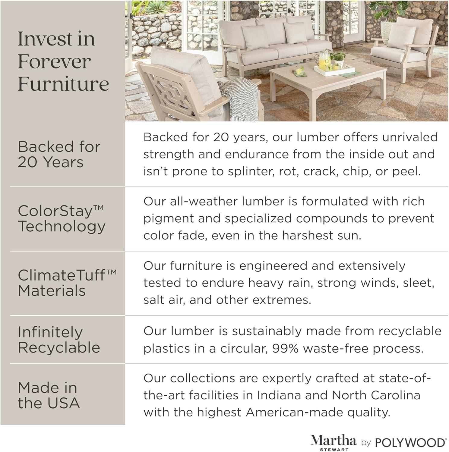 image:imageMartha Stewart by POLYWOOD Acadia 5Piece Farmhouse Dining Set with Benches in WhiteSand Leaf Dune Burlap