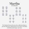Martha Stewart Lab Grown Diamond Earrings, Drop Style, Sterling Silver, Fine Jewelry for Women(Oval Shape/5 Carat)