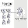 Martha Stewart Lab Grown Diamond Earrings, Drop Style, Sterling Silver, Fine Jewelry for Women(Oval Shape/5 Carat)
