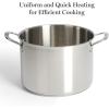 Martha Stewart Castelle 12-Inch Stainless Steel Frying Pan with Gold-Tone Handle – Tri-Ply Encapsulated Bottom, Oven Safe & Induction Safe Skillet for Searing and Sautéing(Stainless Steel)