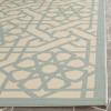 Martha Stewart x SAFAVIEH Outdoor Area Rug Collection – 8′ x 11’2″, Sunken Pool, Weather Resistant & Washable, Ideal for Patio, Backyard, Mudroom, Deck, Dining Space (MSR4245-213)(Lily Pad)