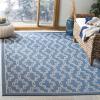 Martha Stewart x SAFAVIEH Outdoor Area Rug Collection – 8′ x 11’2″, Blue & Beige, Weather Resistant & Washable, Ideal for Patio, Backyard, Mudroom, Deck, Dining Space (MSR4274-243)