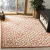 Martha Stewart x SAFAVIEH Outdoor Area Rug Collection – 8′ x 11’2″, Sunken Pool, Weather Resistant & Washable, Ideal for Patio, Backyard, Mudroom, Deck, Dining Space (MSR4245-213)(Cayenne)